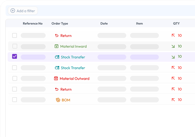 99% Accuracy in Stock Levels