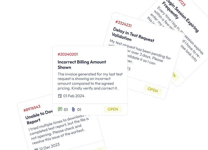 Combined Cards Image