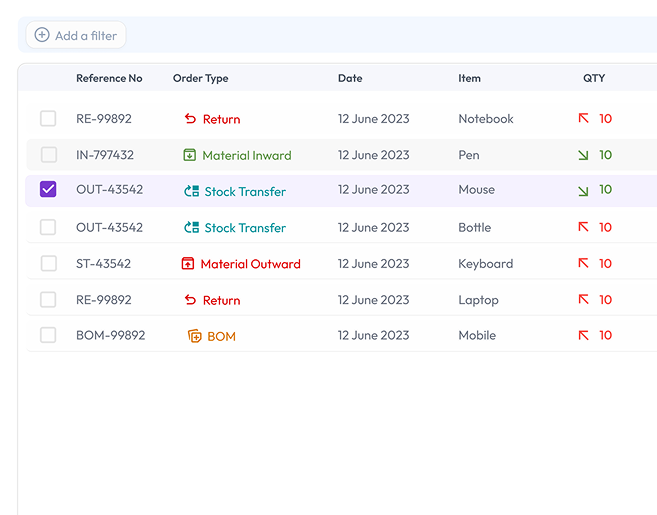 Real-Time Inventory Visibility