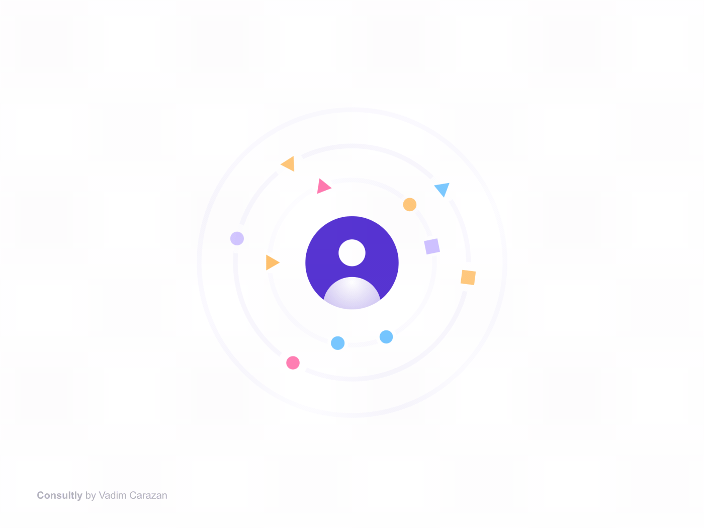 Control Anytime, Anywhere